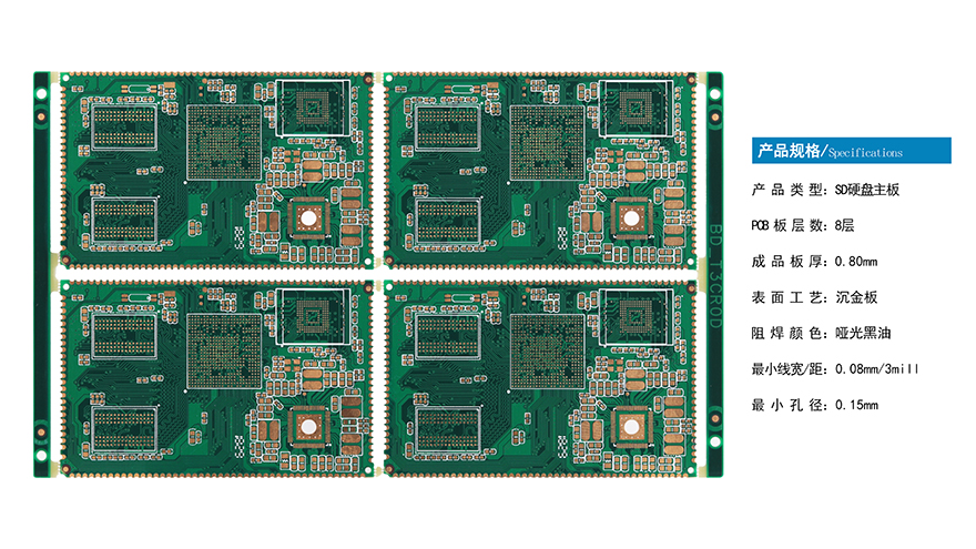 Multilayer circuit board