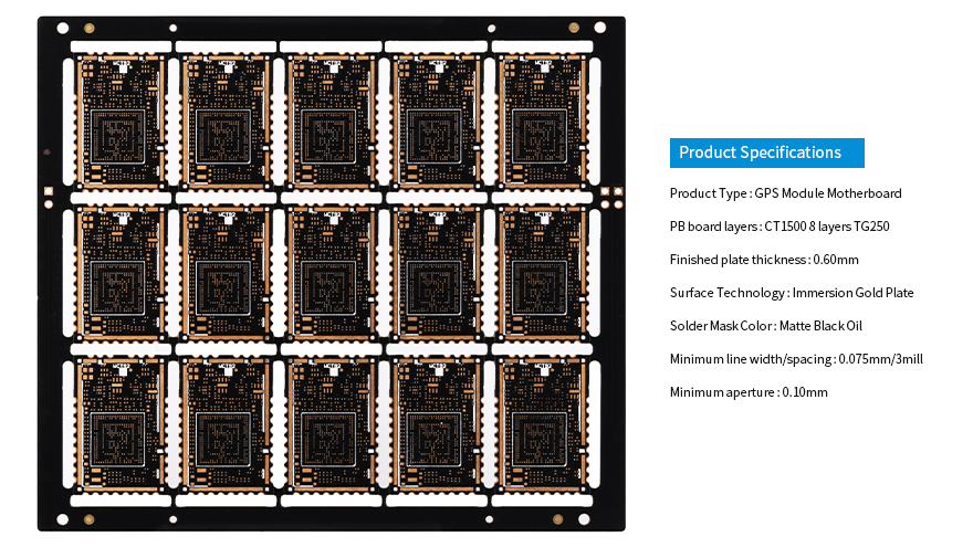 GPS module motherboard HDI blind hole board