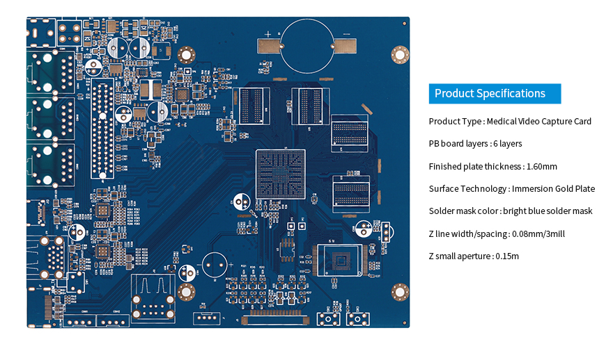 Medical Video Capture Card