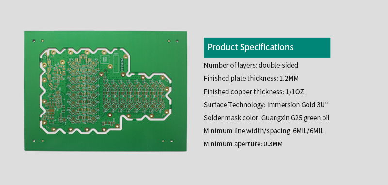 Shenzhen double panel manufacturer